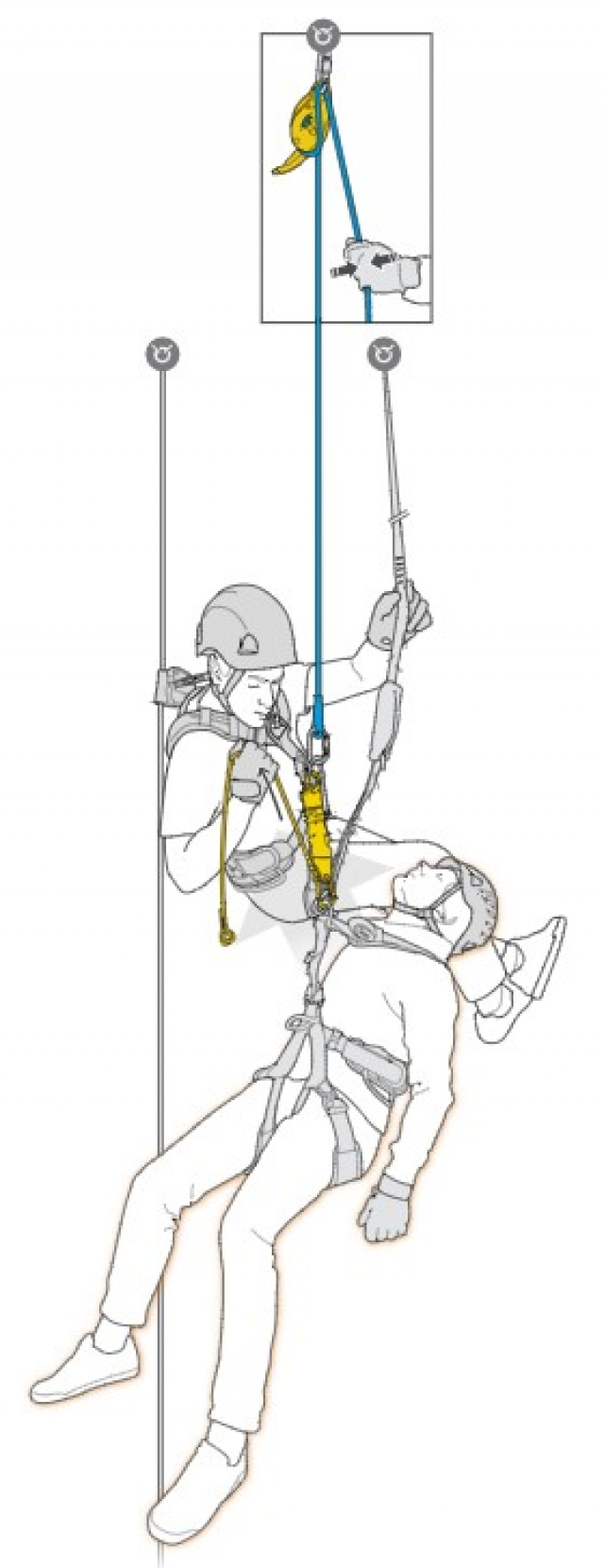 Stap 3: Het slachtoffer wordt door middel van het geïntegreerde 4:1 takelsysteem (Petzl Jag System) over een korte afstand omhoog getakeld.